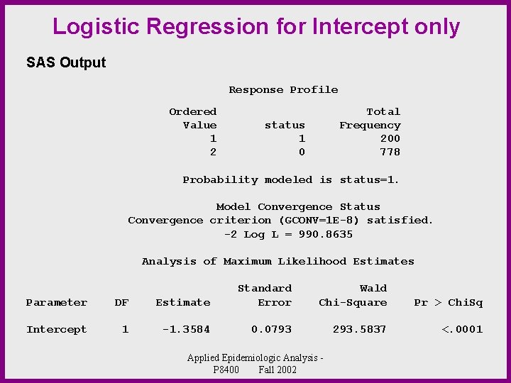 Logistic Regression for Intercept only SAS Output Response Profile Ordered Value 1 2 Total