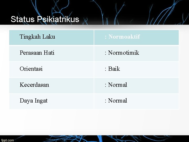 Status Psikiatrikus Tingkah Laku : Normoaktif Perasaan Hati : Normotimik Orientasi : Baik Kecerdasan