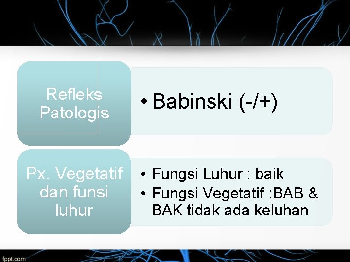Refleks Patologis • Babinski (-/+) Px. Vegetatif • Fungsi Luhur : baik dan funsi