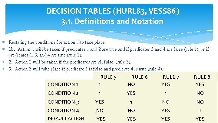 DECISION TABLES (HURL 83, VESS 86) 3. 1. Definitions and Notation Restating the conditions