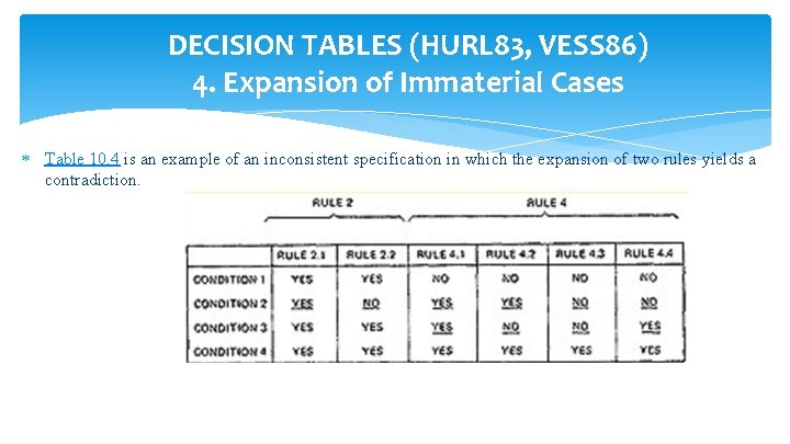 DECISION TABLES (HURL 83, VESS 86) 4. Expansion of Immaterial Cases Table 10. 4