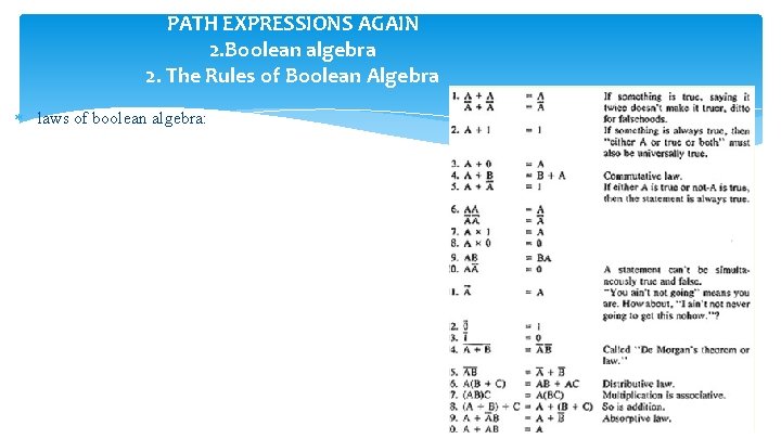 PATH EXPRESSIONS AGAIN 2. Boolean algebra 2. The Rules of Boolean Algebra laws of