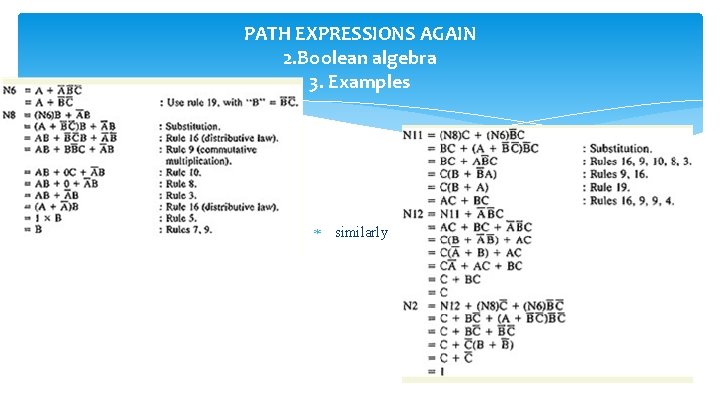 PATH EXPRESSIONS AGAIN 2. Boolean algebra 3. Examples similarly 