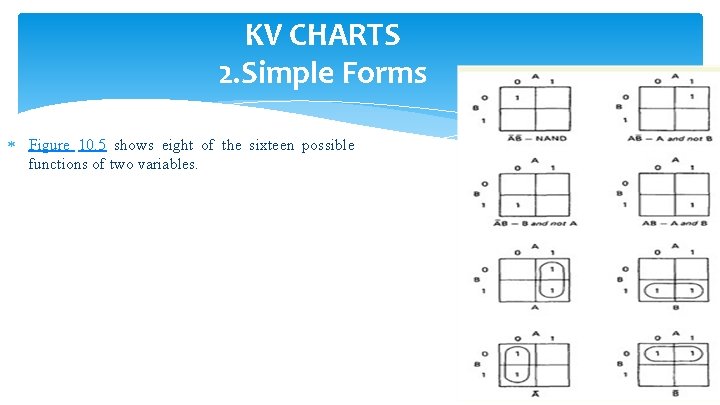 KV CHARTS 2. Simple Forms Figure 10. 5 shows eight of the sixteen possible