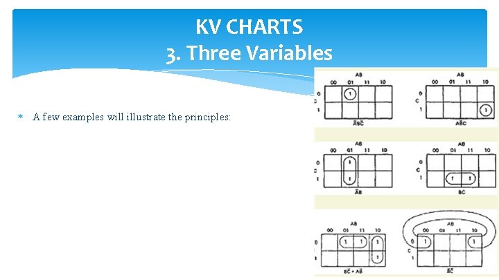 KV CHARTS 3. Three Variables A few examples will illustrate the principles: 