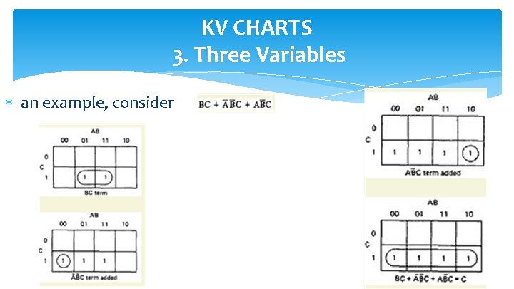 KV CHARTS 3. Three Variables an example, consider 