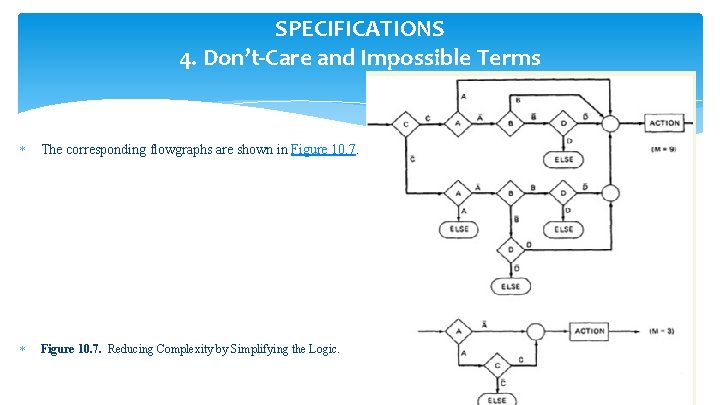 SPECIFICATIONS 4. Don’t-Care and Impossible Terms The corresponding flowgraphs are shown in Figure 10.