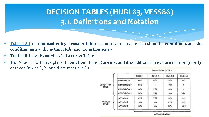 DECISION TABLES (HURL 83, VESS 86) 3. 1. Definitions and Notation Table 10. 1