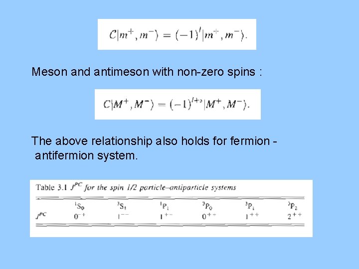 Meson and antimeson with non-zero spins : The above relationship also holds for fermion