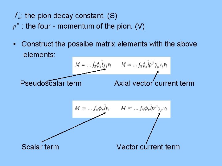 : the pion decay constant. (S) : the four - momentum of the pion.