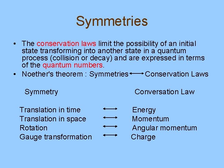 Symmetries • The conservation laws limit the possibility of an initial state transforming into