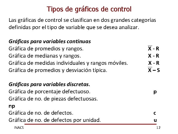 Tipos de gráficos de control Las gráficas de control se clasifican en dos grandes