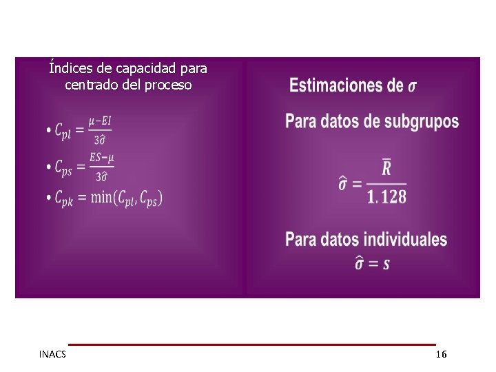 Índices de capacidad para centrado del proceso INACS 16 