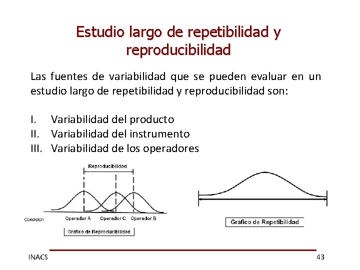 Estudio largo de repetibilidad y reproducibilidad Las fuentes de variabilidad que se pueden evaluar