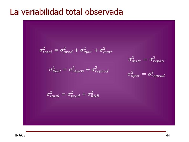 La variabilidad total observada INACS 44 