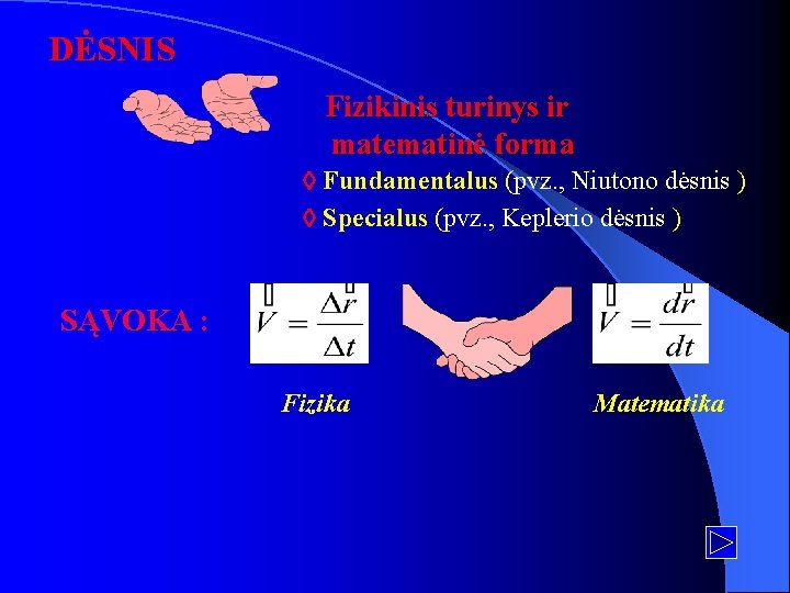 DĖSNIS Fizikinis turinys ir matematinė forma Fundamentalus (pvz. , Niutono dėsnis ) Specialus (pvz.