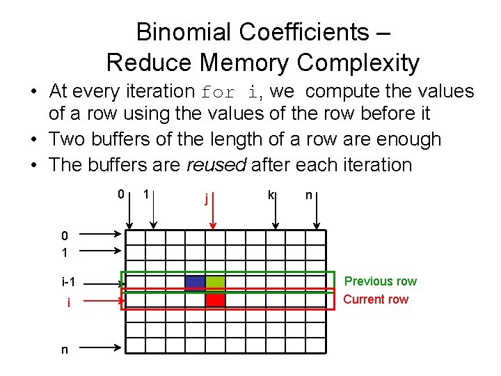 Binomial Coefficients – Reduce Memory Complexity • At every iteration for i, we compute Binomial Coefficients – Reduce Memory Complexity • At every iteration for i, we compute