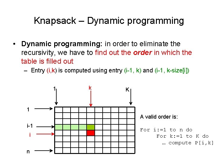 Knapsack – Dynamic programming • Dynamic programming: in order to eliminate the recursivity, we Knapsack – Dynamic programming • Dynamic programming: in order to eliminate the recursivity, we