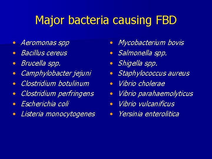 Major bacteria causing FBD • • Aeromonas spp Bacillus cereus Brucella spp. Camphylobacter jejuni