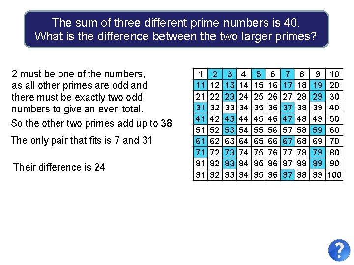 The sum of three different prime numbers is 40. What is the difference between