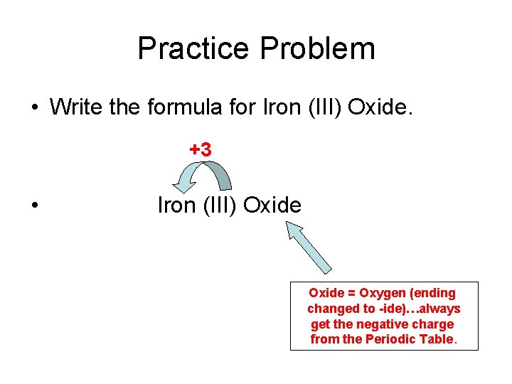 Practice Problem • Write the formula for Iron (III) Oxide. +3 • Iron (III) Practice Problem • Write the formula for Iron (III) Oxide. +3 • Iron (III)