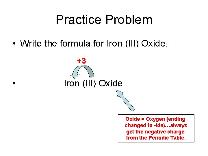 Practice Problem • Write the formula for Iron (III) Oxide. +3 • Iron (III)