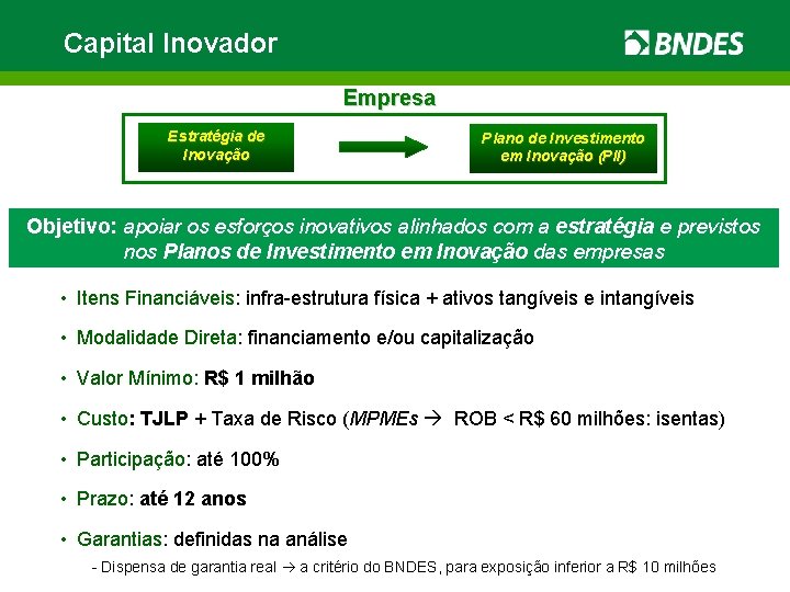 Capital Inovador Empresa Estratégia de Inovação Plano de Investimento em Inovação (PII) Objetivo: apoiar