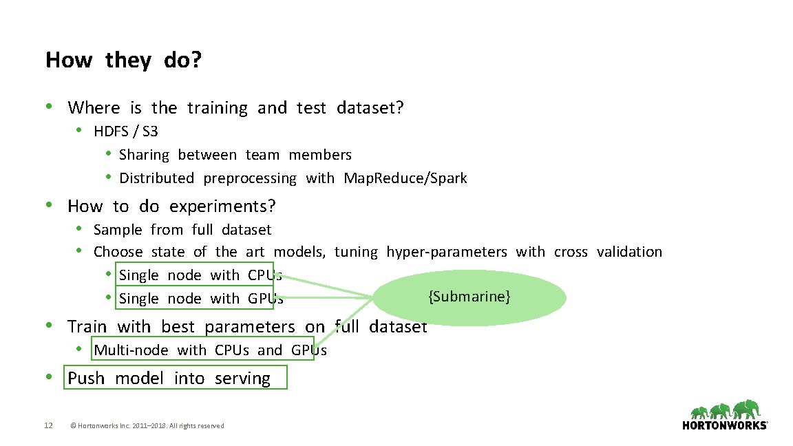 How they do? • Where is the training and test dataset? • HDFS /