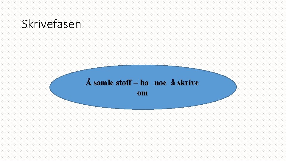 Skrivefasen Å samle stoff – ha noe å skrive om 