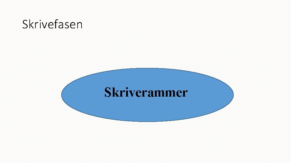 Skrivefasen Skriverammer 