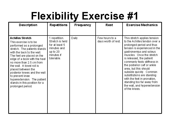 Flexibility Exercise #1 Description Repetitions Achilles Stretch This exercise is to be performed as