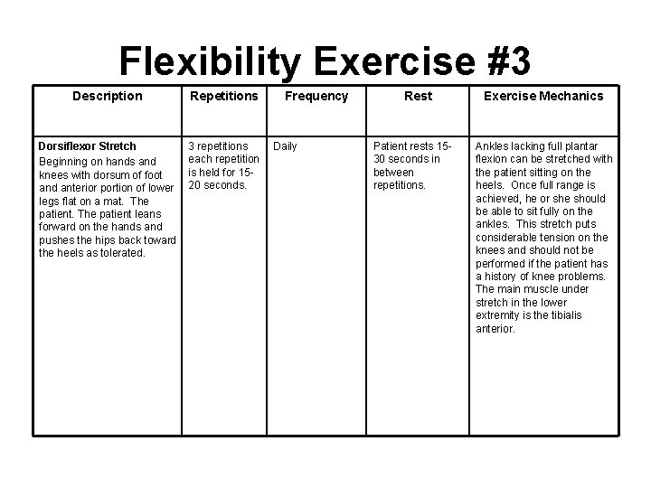 Flexibility Exercise #3 Description Repetitions Dorsiflexor Stretch Beginning on hands and knees with dorsum