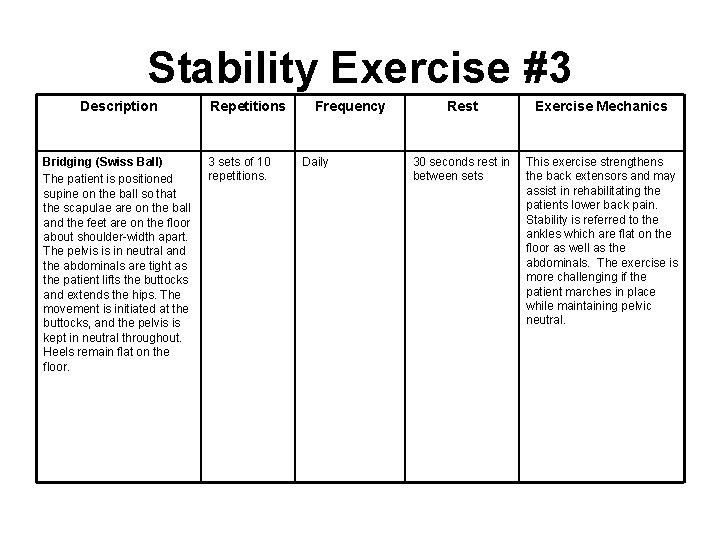 Stability Exercise #3 Description Bridging (Swiss Ball) The patient is positioned supine on the