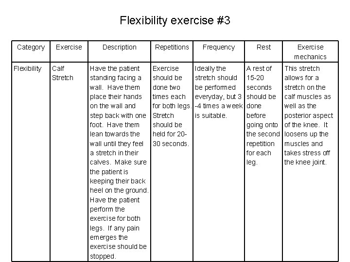 Flexibility exercise #3 Category Flexibility Exercise Calf Stretch Description Repetitions Frequency Rest Exercise mechanics
