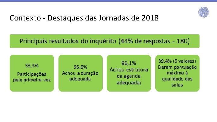 Contexto - Destaques das Jornadas de 2018 