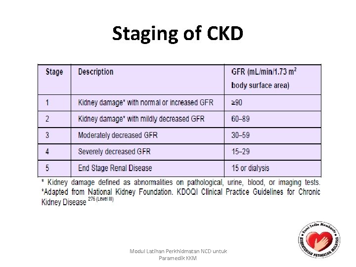 Staging of CKD Modul Latihan Perkhidmatan NCD untuk Paramedik KKM 