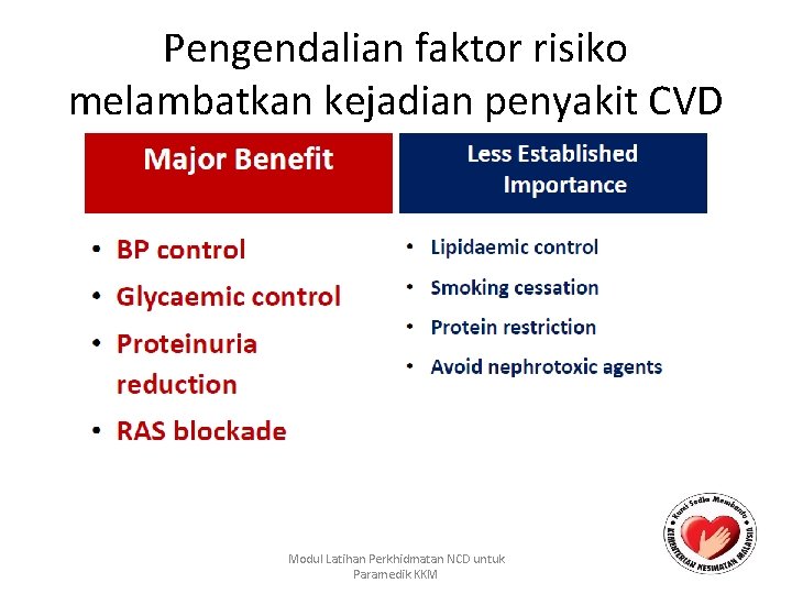 Pengendalian faktor risiko melambatkan kejadian penyakit CVD Modul Latihan Perkhidmatan NCD untuk Paramedik KKM