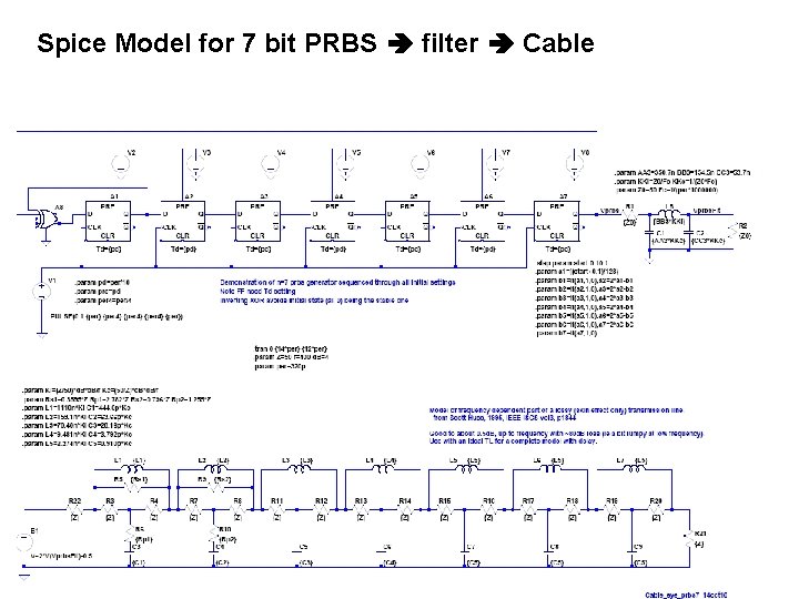 Spice Model for 7 bit PRBS filter Cable 13 