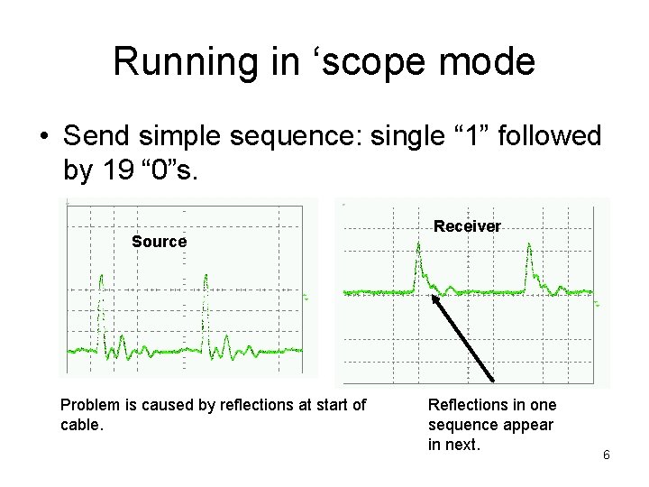 Running in ‘scope mode • Send simple sequence: single “ 1” followed by 19