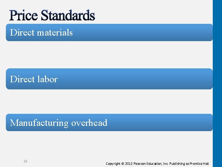 Price Standards Direct materials Direct labor Manufacturing overhead 16 Copyright © 2012 Pearson Education,