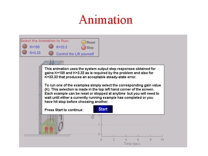 Animation 