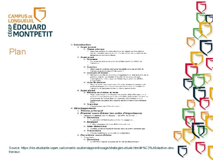 Plan Source: https: //vie-etudiante. uqam. ca/conseils-soutien/apprentissage/strategies-etude. html#r%C 3%A 9 daction-destravaux 