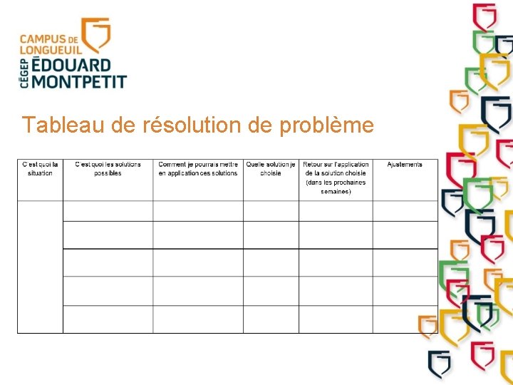 Tableau de résolution de problème 