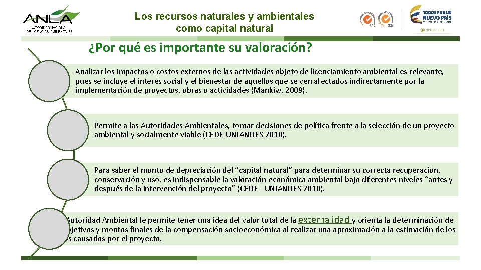 Los recursos naturales y ambientales como capital natural ¿Por qué es importante su valoración?