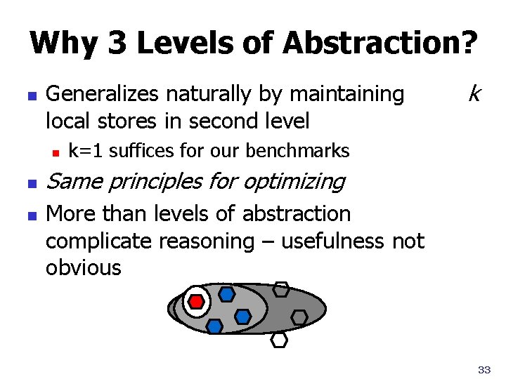 Why 3 Levels of Abstraction? n Generalizes naturally by maintaining local stores in second
