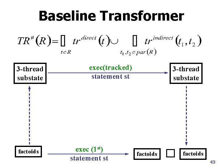 Baseline Transformer 3 -thread substate factoids exec(tracked) statement st exec (1 st) statement st