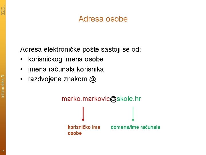 Sys. Print udzbenik. hr Informatika 5 Adresa osobe Adresa elektroničke pošte sastoji se od: