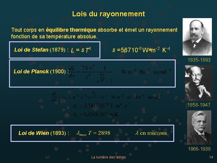 Lois du rayonnement Tout corps en équilibre thermique absorbe et émet un rayonnement fonction