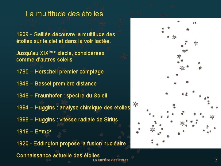 La multitude des étoiles 1609 - Galilée découvre la multitude des étoiles sur le