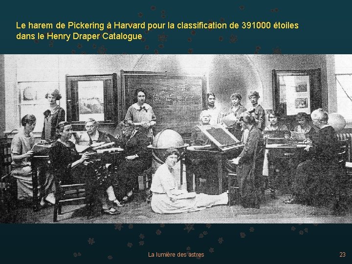 Le harem de Pickering à Harvard pour la classification de 391000 étoiles dans le